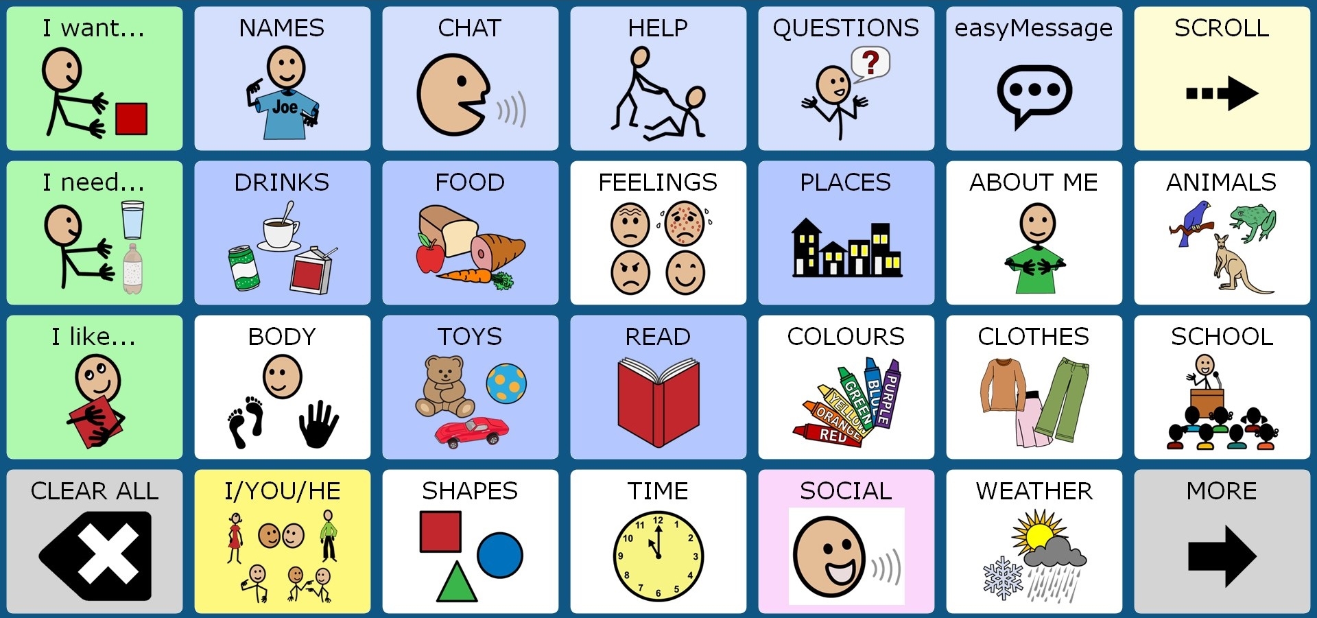 easyChat Phrases | Liberator Ltd