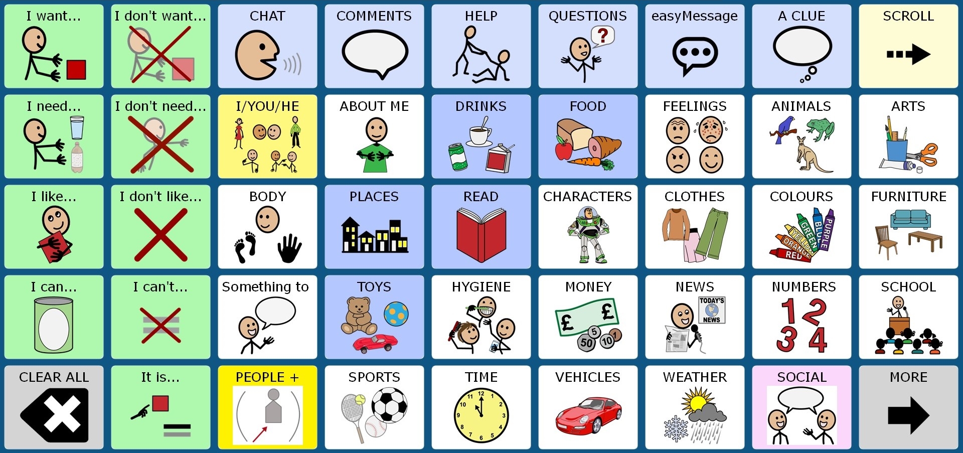 easyChat Phrases 45 SS