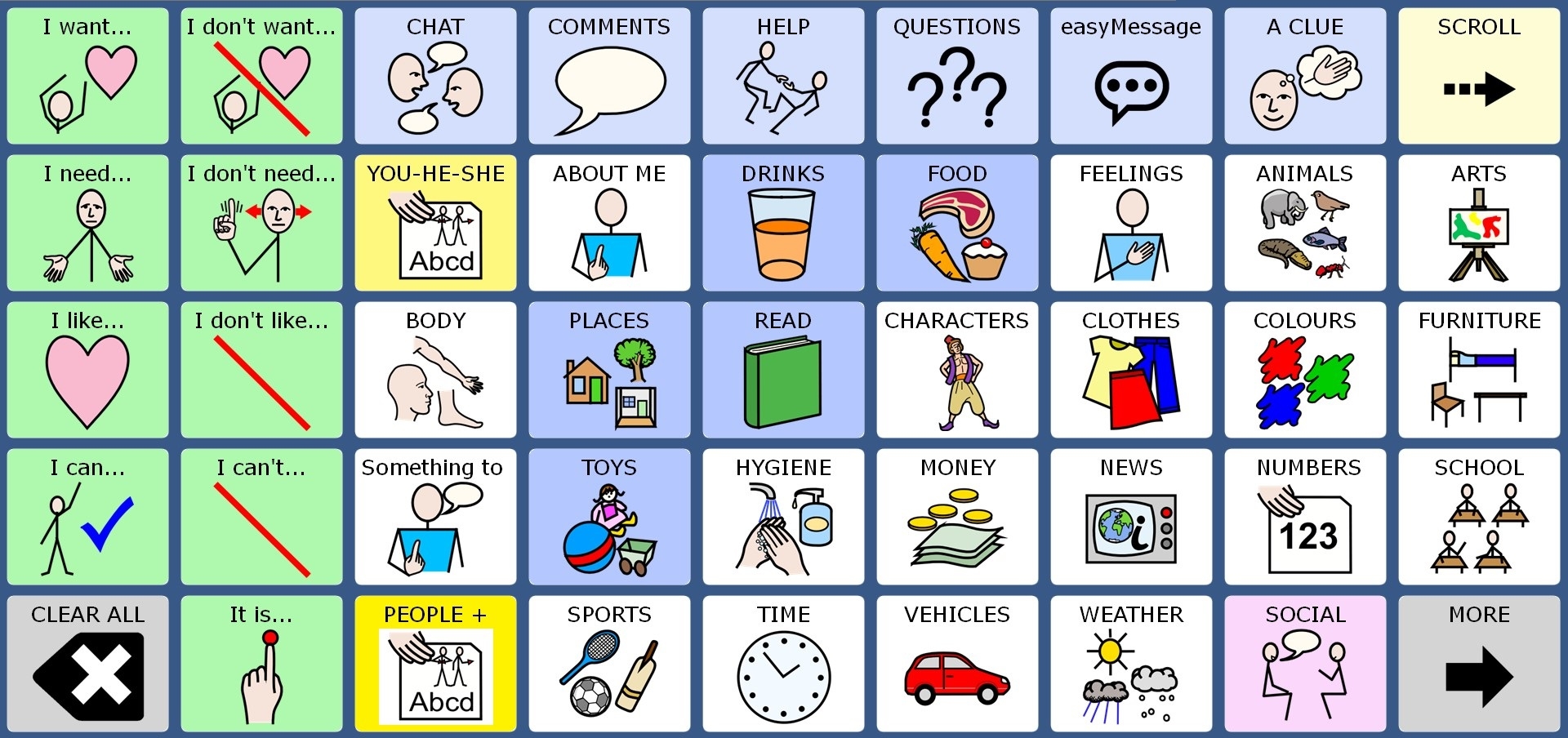 easyChat Phrases 45 WS