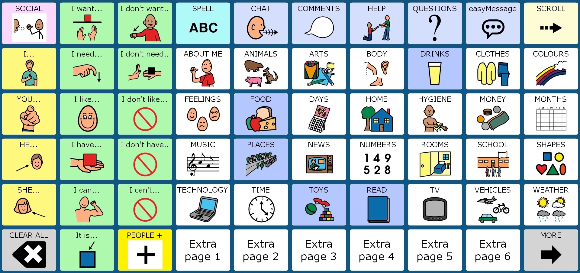 easyChat Phrases 60 PCS