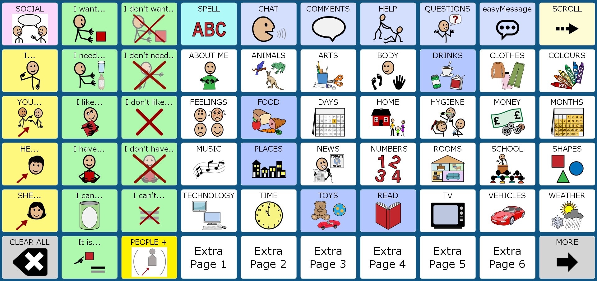 easyChat Phrases 60 SS