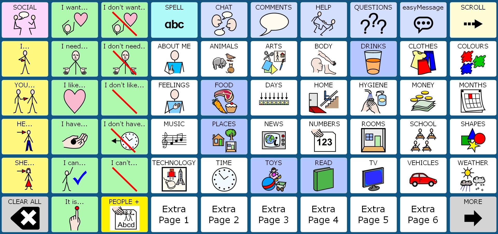 easyChat Phrases 60 WS